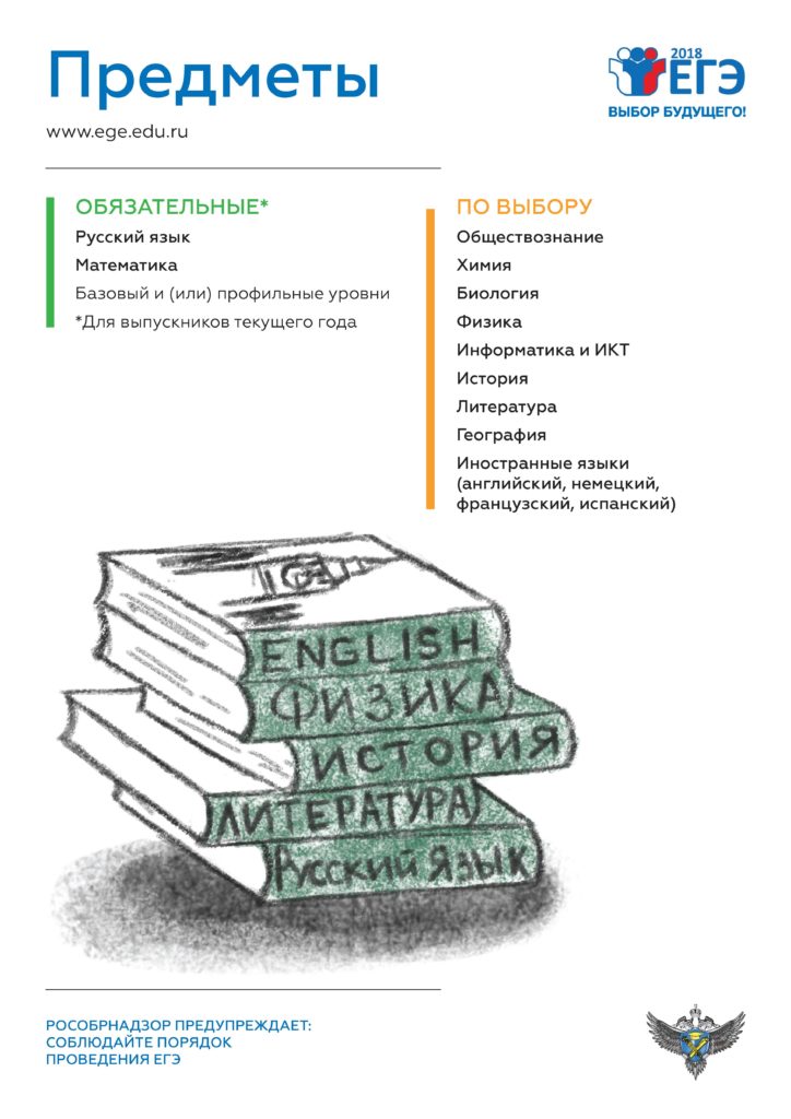 Бинго Скул Подготовка К Итоговому Сочинению Бинго Скул Подготовка К Итоговому Сочинению